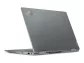 Lenovo ThinkPad X1 Yoga Gen 6 (8GB) (Touchscreen)-i5-11
